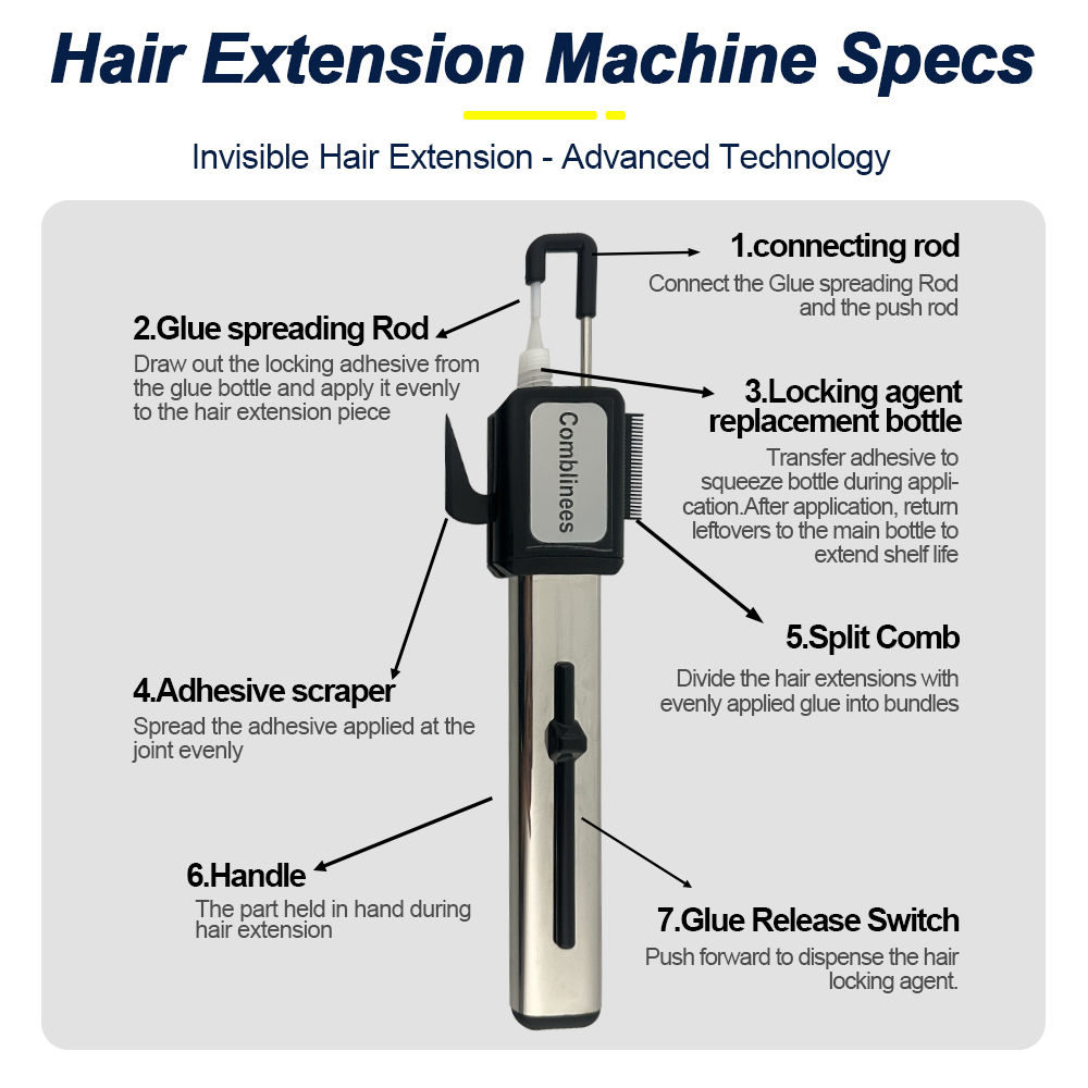 Nouvelle Innovation Comblinees - Hair Care Set avis et prix
